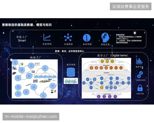 全生命周期数据接入云平台缓解跨部门协作指令的传递损耗